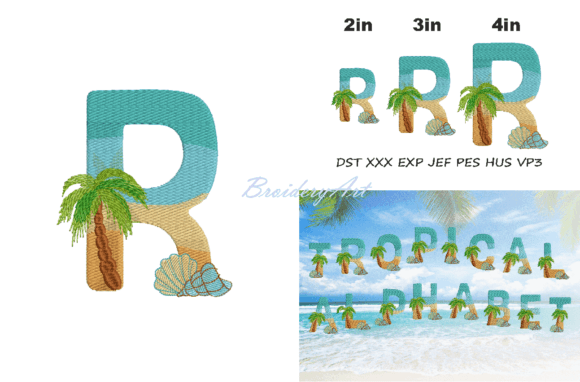 Tropical Font R: A Boutique Sweatshirt Designer’s Real-World Review